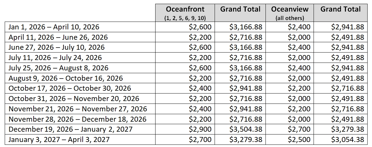 Sea Isle Condos Rental Rates image